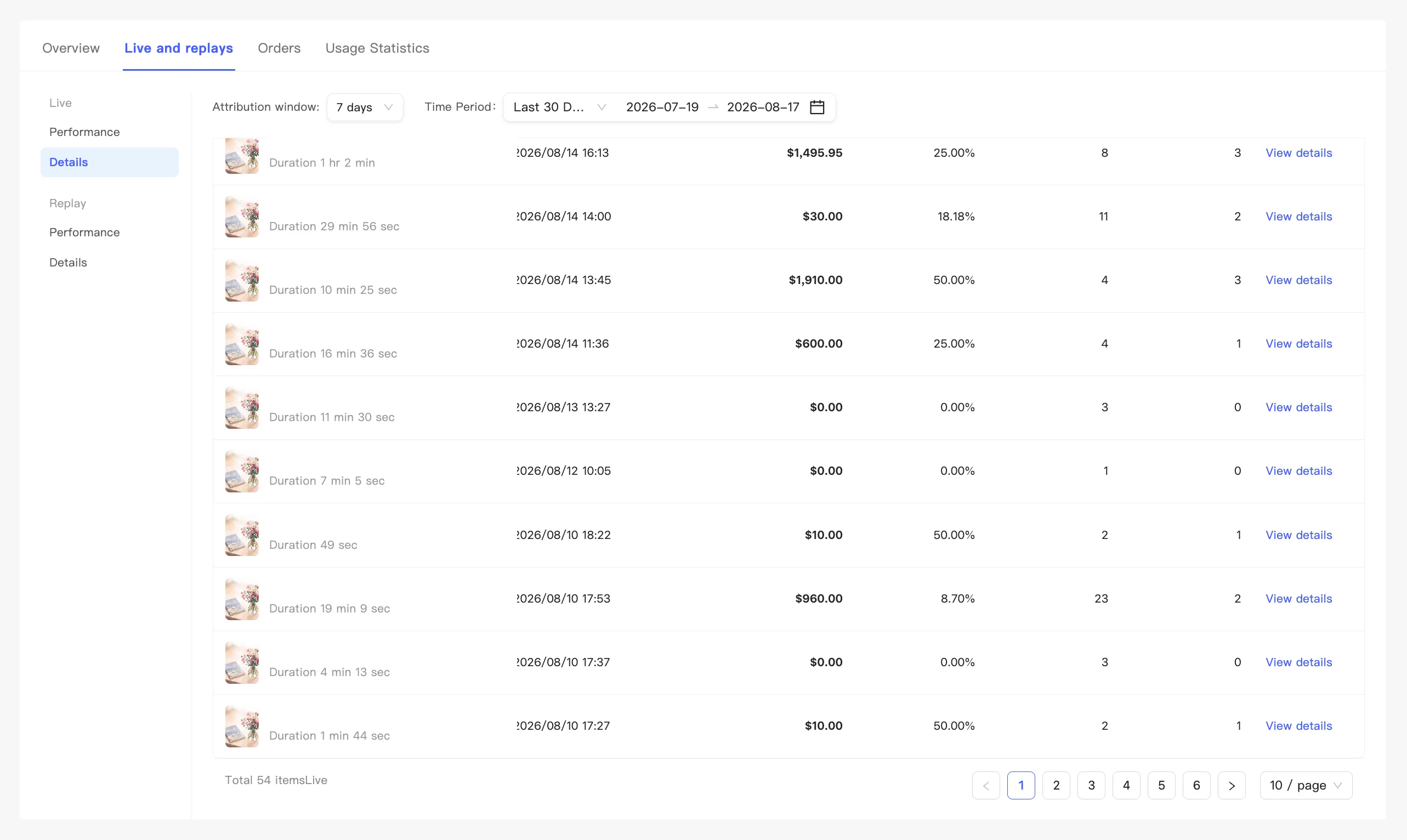 The live Details table, with View details at the end of each row