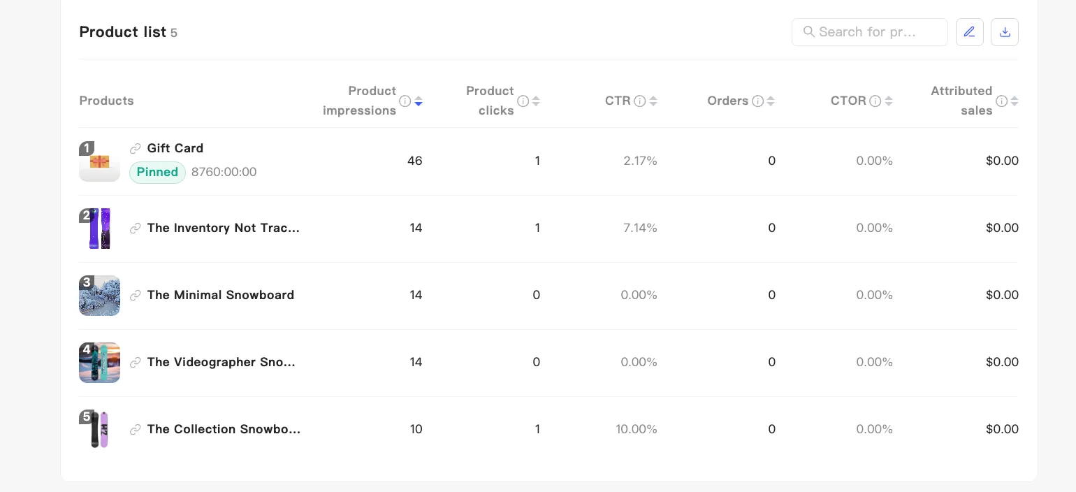 The product list, with Pinned badges and pin timestamps